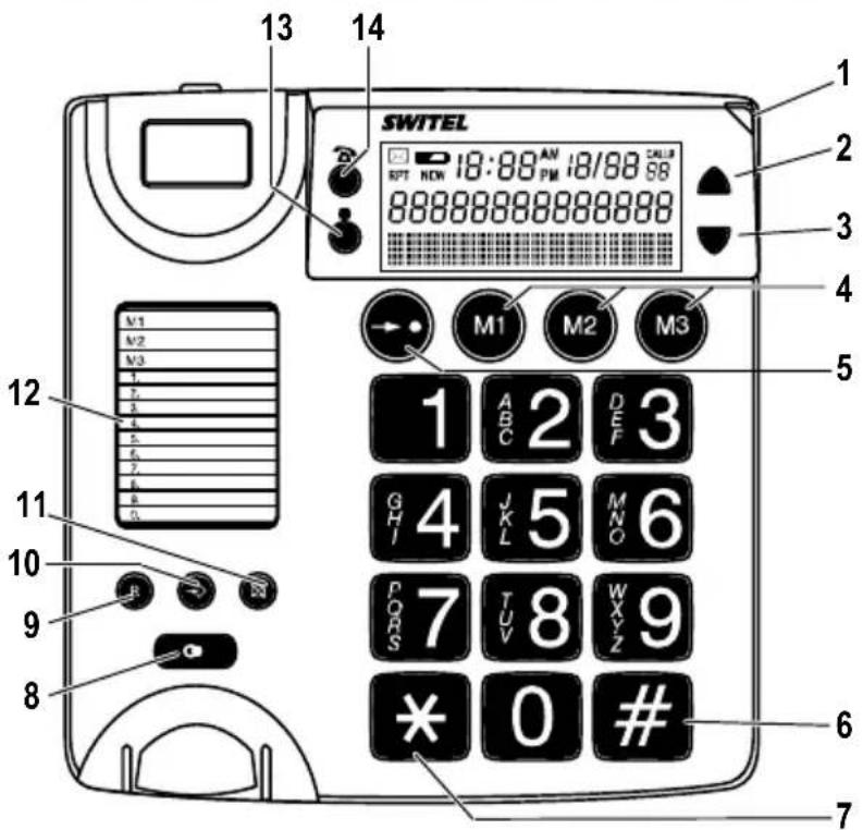 SWITEL TC49S - Éléments de manipulation Vue de dessus - 2
