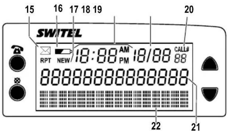 SWITEL TC49S - Affichages sur I'ecran - 1