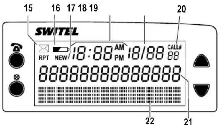 SWITEL TC49S - Displayanzeigen - 1