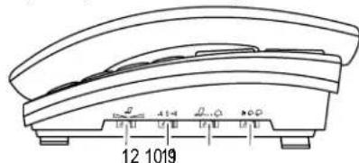 SWITEL TC40 - Telefono - 2