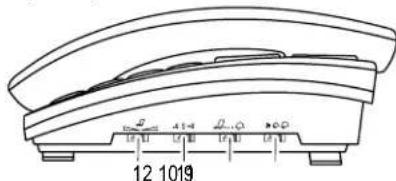 SWITEL TC40 - Telephone - 2