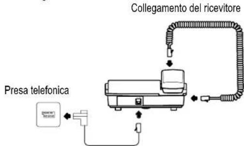 SWITEL TC40 - Collegare l'unita base - 1