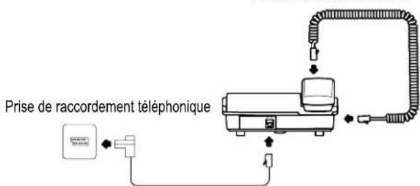 SWITEL TC40 - Raccorder l'appareil de base - 1