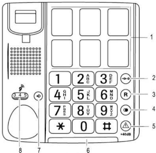 SWITEL TC40 - Telefono - 1