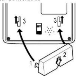 SWITEL TC40 - Wall installation - 1