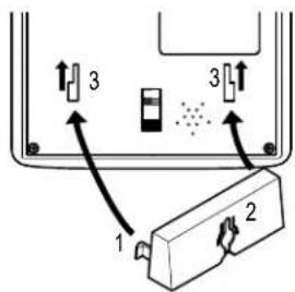 SWITEL TC40 - Wandmontage - 2