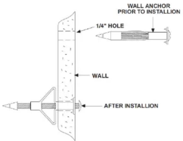 Crosley CR56 - To Install Wall Anchors - 1