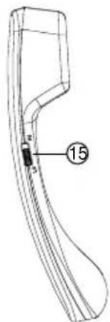 PROFOON TX580 - OVERZICH - 2