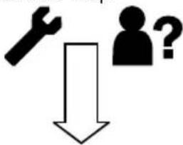 PROFOON TX580 - MEMOIREs - 1