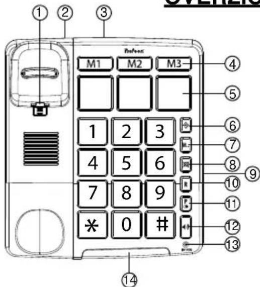 PROFOON TX580 - OVERZICH - 1