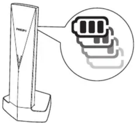 PHILIPS M3502W - Charge du combiné - 1