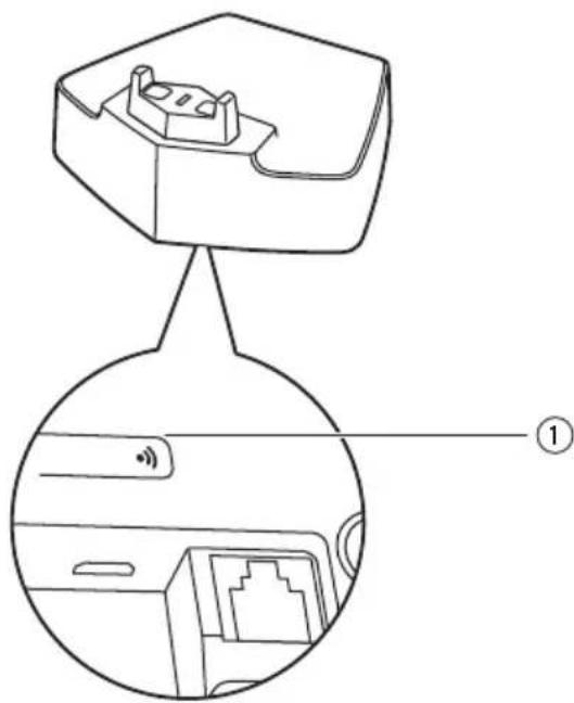 PHILIPS M3502W - Présentation de la base - 1