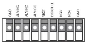 BOSCH DVR1B1161 - Connexions d'alarme - 2