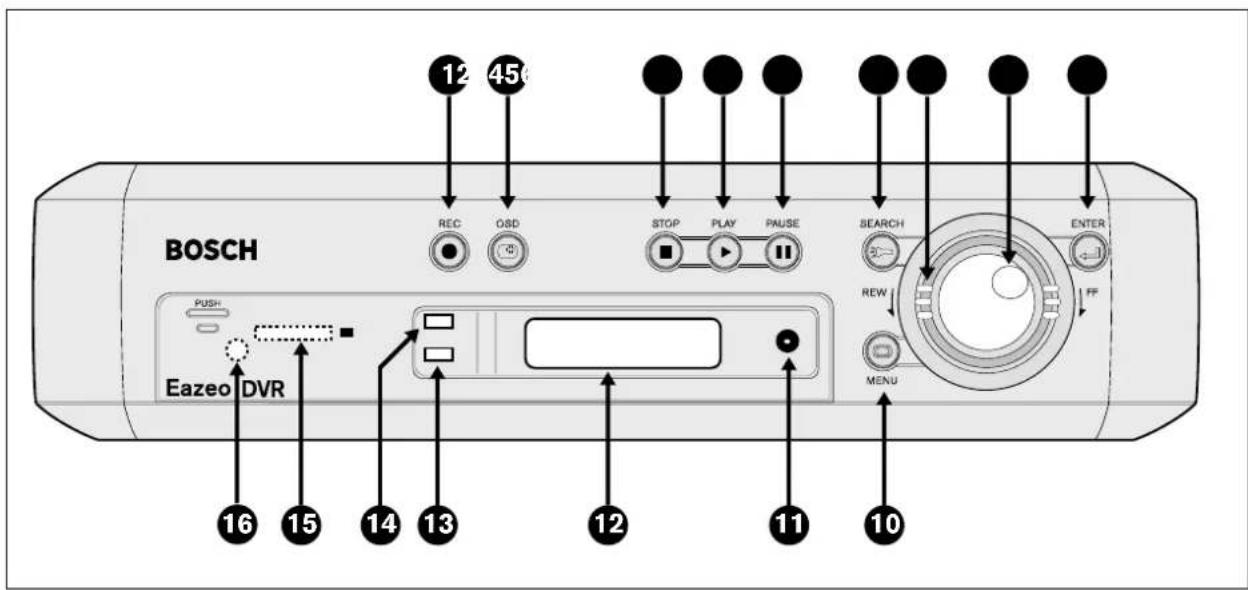 BOSCH DVR1B1161 - Front panel - 1