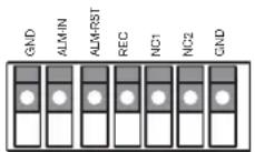 BOSCH DVR1B1161 - Connexions d'alarme - 1