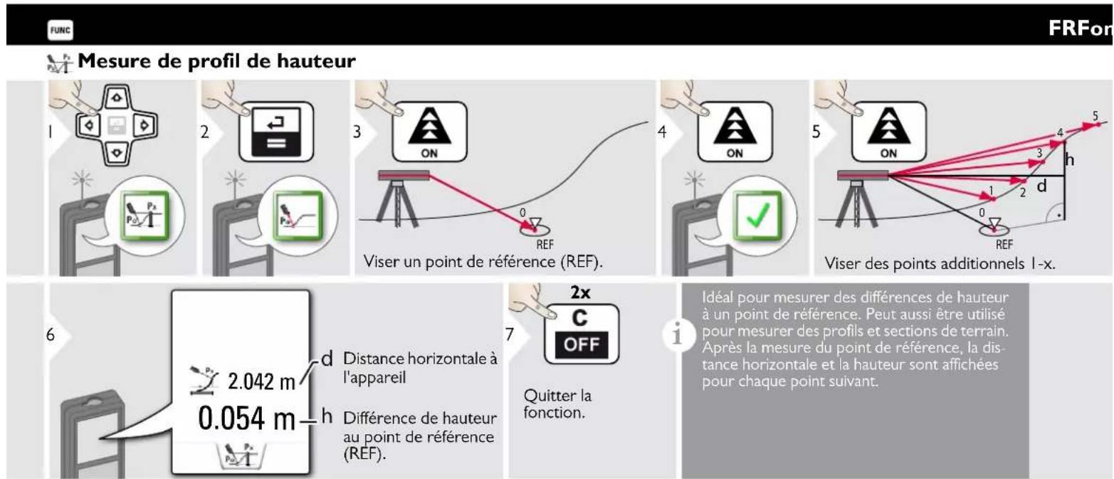 Stabila LD520 - Mesure continue de l'inclinaison - 8