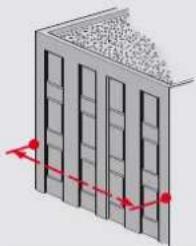 Stabila LD520 - Mesure continue de l'inclinaison - 22