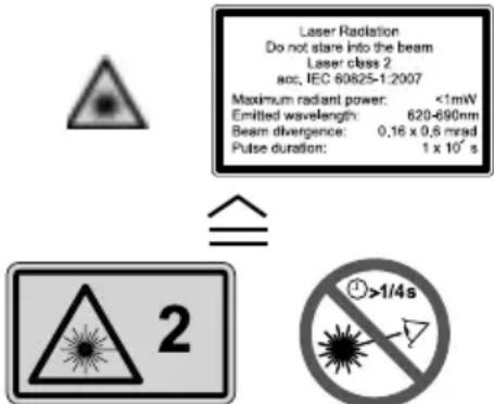 Stabila LD300 - Labels - 1