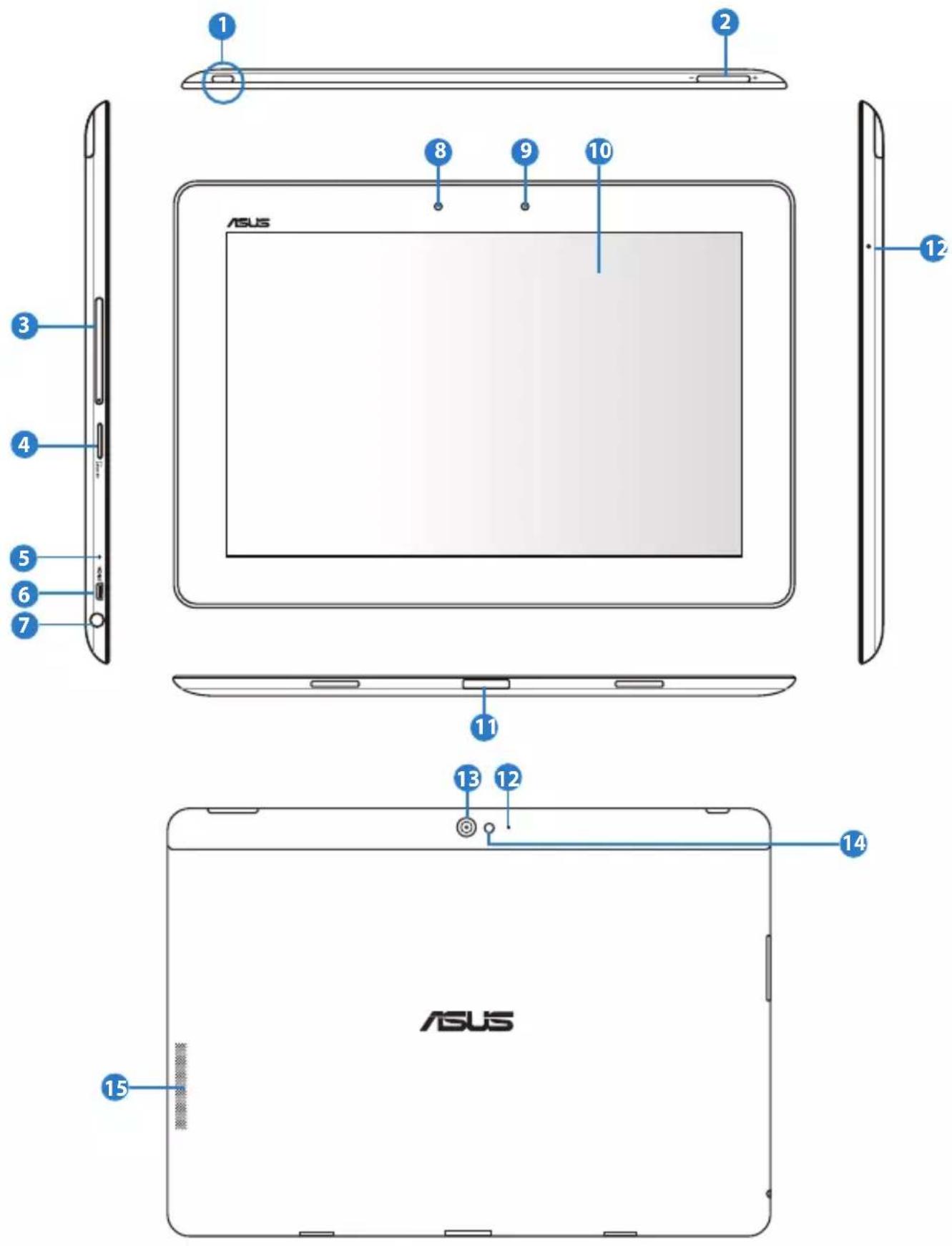 ASUS Transformer Pad TF0070 - Votre Transformer Pad - 1