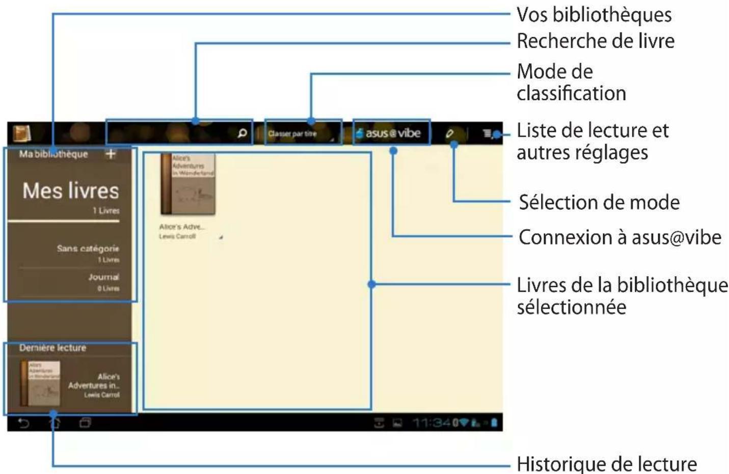 ASUS Transformer Pad TF0070 - MyLibrary - 3
