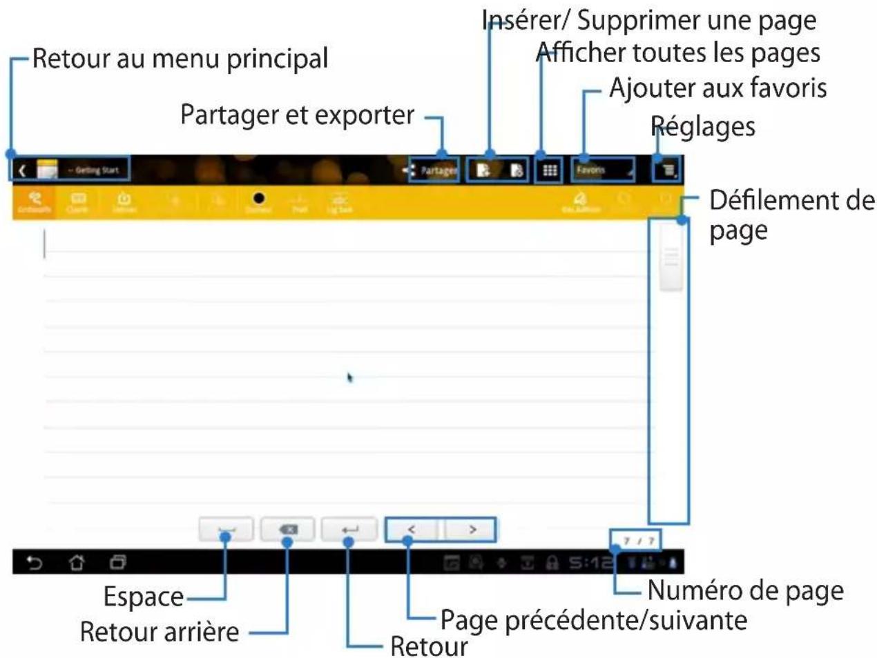 ASUS Transformer Pad TF0070 - Utiliser SuperNote - 2