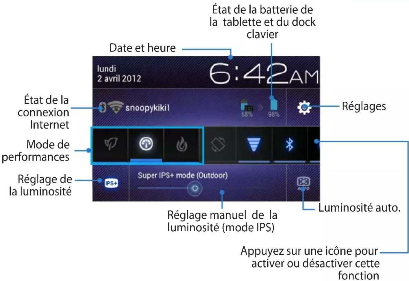 ASUS Transformer Pad TF0070 - À partir du bureau : - 2