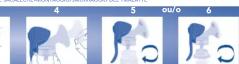 BEBE CONFORT Extractor de leche - 3