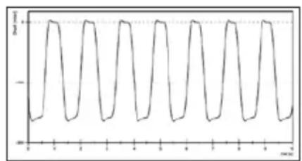 Ardo Carum - Suckling Curve - 3
