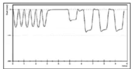 Ardo Carum - Suckling Curve - 2