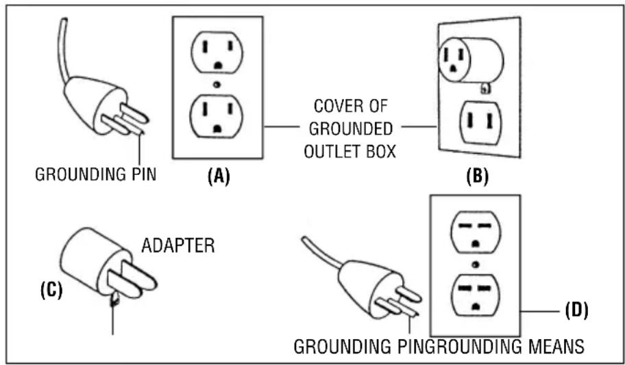 EHEIM 1250 - GROUNDING INSTRUCTIONS - 1