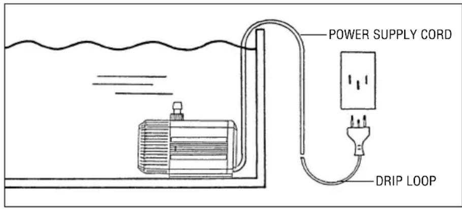 EHEIM 3146 - a) READ AND FOLLOW ALL SAFETY INSTRUCTIONS - 1