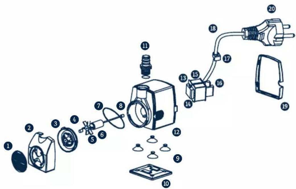 Fiap Aqua Active Mini set 3000 - AQUA ACTIVE MINI SET - 2