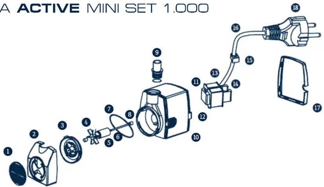 Fiap Aqua Active Mini set 1000 - AQUA ACTIVE MINI SET - 4