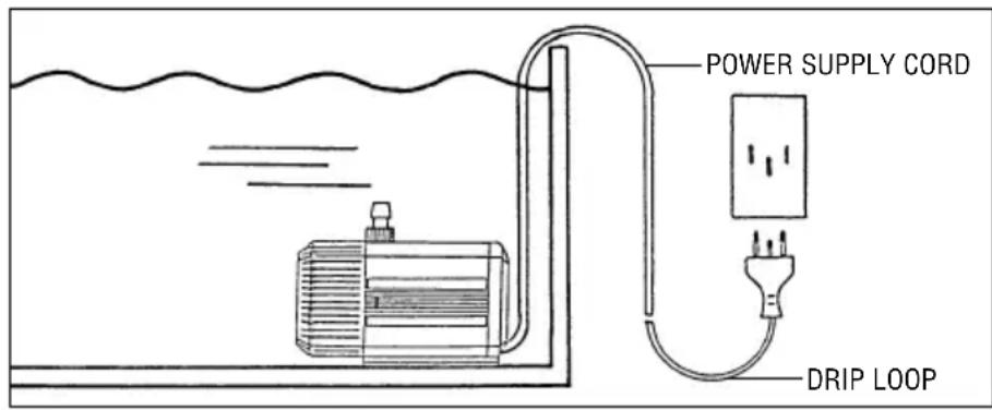 EHEIM 3250 - a) READ AND FOLLOW ALL SAFETY INSTRUCTIONS - 1