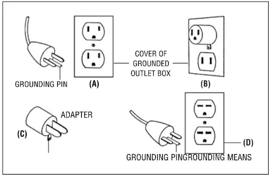 EHEIM 1046 - GROUNDING INSTRUCTIONS - 1