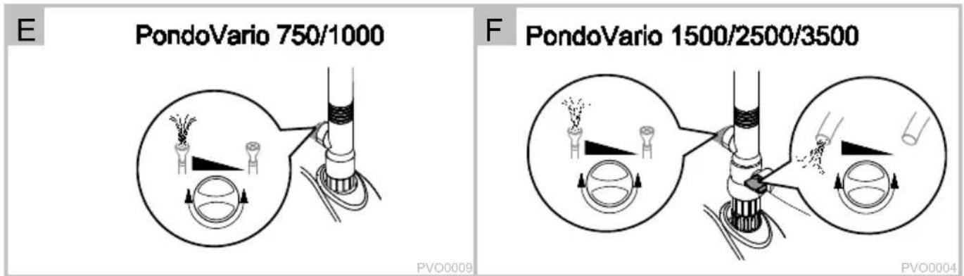 Pontec PondoVario 3500 - 5