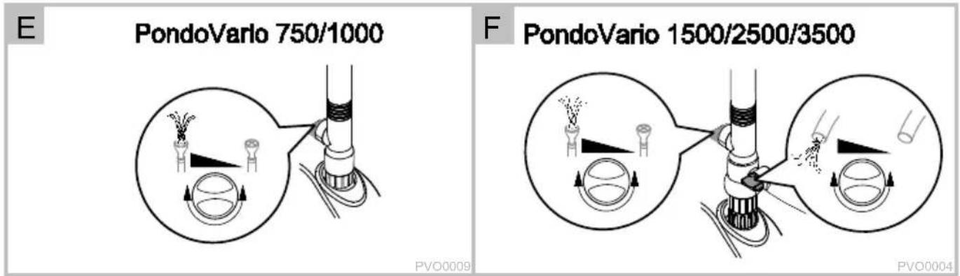 Pontec PondoVario 750 - 5