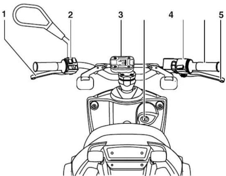 YAMAHA Slider 50 (2014) - Commandes et instruments - 2