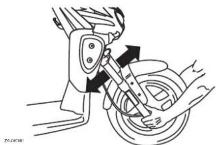 YAMAHA Slider 50 (2014) - Contrôle de la direction - 1