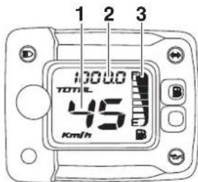 YAMAHA Slider 50 (2014) - Bloc de compteur de vitesse - 1