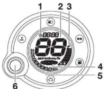YAMAHA Neos50 (2014) - Écran multifonction - 1
