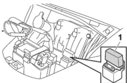 YAMAHA Neos50 (2014) - Remplacement du fusible - 1