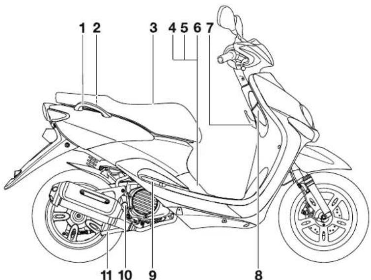 YAMAHA Neos50 (2014) - Vuedroite - 1