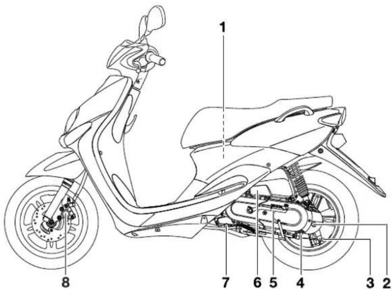 YAMAHA Neos50 (2014) - Vue gauche - 2