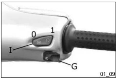 VESPA S 125 GT - Bouton du demarreur (01\_08) - 1