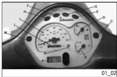 VESPA S 125 GT - Les compteur (01\_01) - 1