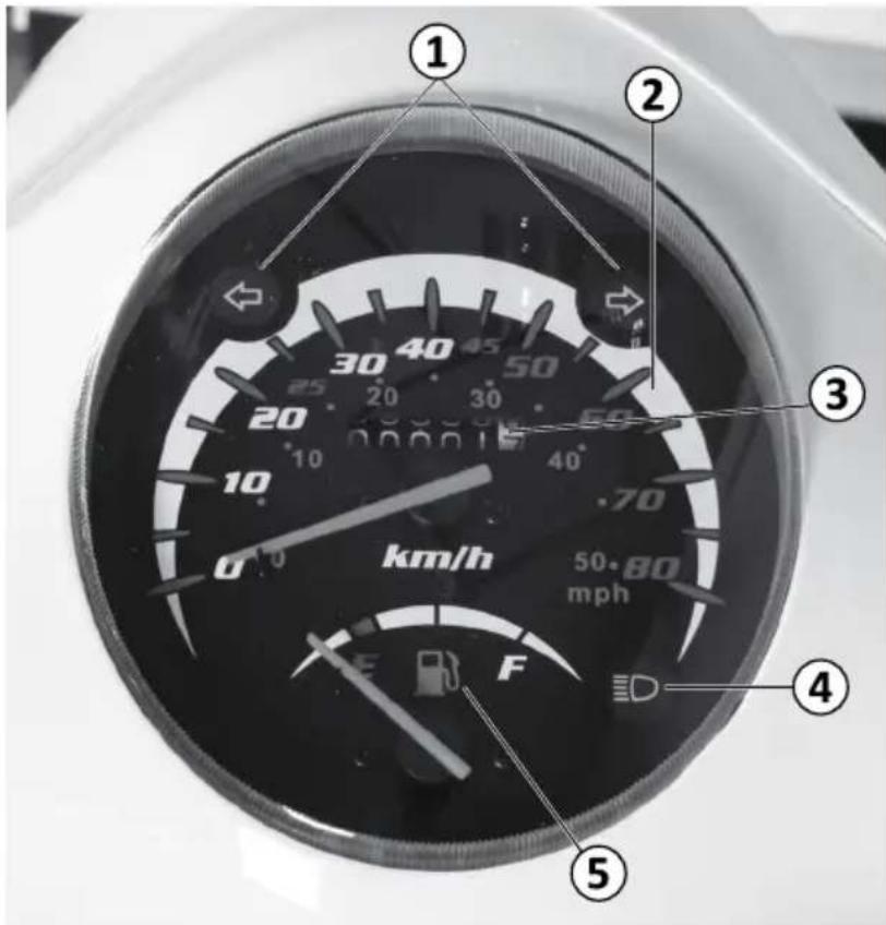 Mash Storia 50cc - Chapitre 3 Description des fonctions - 1