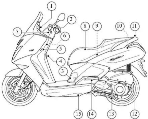 PEUGEOT Citystar 50cc - DESCRIPTION DU VEHICULE - 1
