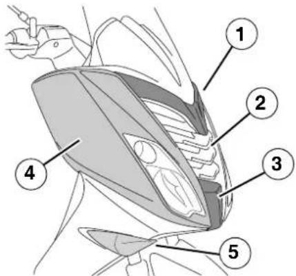 PEUGEOT Citystar 50cc - Immobilisation prolongée et remisage - 3