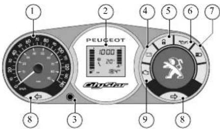 PEUGEOT Citystar 50cc - Temoin de charge batterie - 1